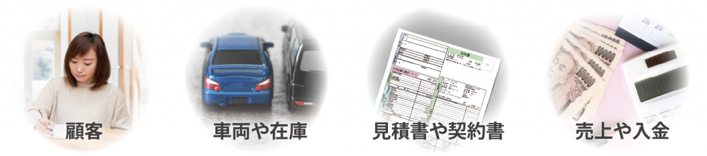 顧客、車両や在庫、見積書や契約書、売上や入金